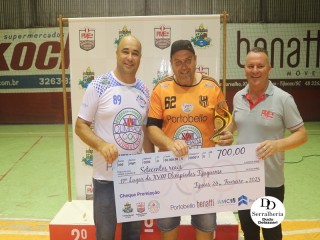 
<a style='margin-left: 5px;' class='btn btn-xs btn-social btn-facebook' href='https://www.facebook.com/sharer/sharer.php?u=https://ko-boladovale.web.getmuller.com.br/imgs/800-800-90/conteudo/fotos/1813/img5987.jpg' rel='popup' data-width='500' data-height='400'><i class='fa fa-facebook'></i>Compartilhar <span class='hidden-xs'>no Facebook</span>
</a> 
<a class='btn btn-default btn-xs' target='_blank' href='imgs/800-800-90/conteudo/fotos/1813/img5987.jpg'>
<span class='glyphicon glyphicon-cloud-download'></span> Salvar
</a> 
<span></span>