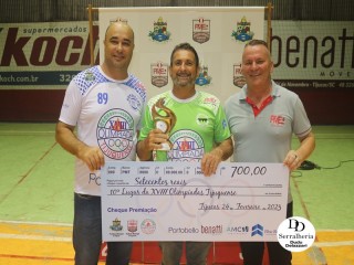 
<a style='margin-left: 5px;' class='btn btn-xs btn-social btn-facebook' href='https://www.facebook.com/sharer/sharer.php?u=https://ko-boladovale.web.getmuller.com.br/imgs/800-800-90/conteudo/fotos/1813/img5991.jpg' rel='popup' data-width='500' data-height='400'><i class='fa fa-facebook'></i>Compartilhar <span class='hidden-xs'>no Facebook</span>
</a> 
<a class='btn btn-default btn-xs' target='_blank' href='imgs/800-800-90/conteudo/fotos/1813/img5991.jpg'>
<span class='glyphicon glyphicon-cloud-download'></span> Salvar
</a> 
<span></span>